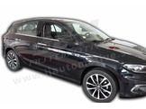 Tipo 4/5D SEDAN/HTB/WAGON 2016-do teraz